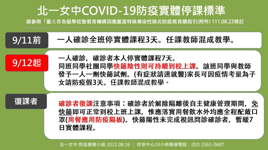 北一女中covid-19實體停課標準
