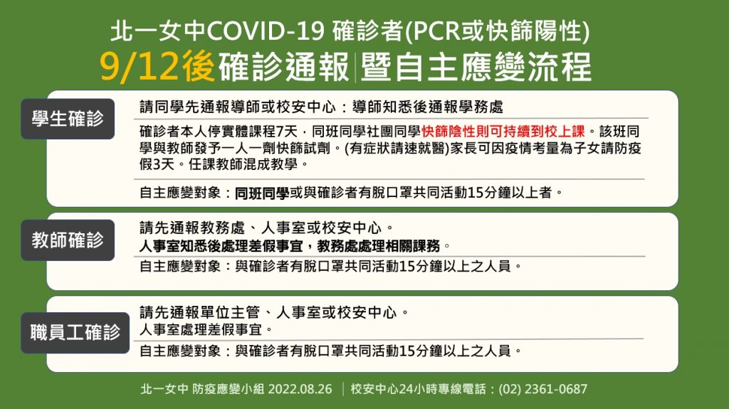 北一女中 9/12 後確診通報暨自主應變流程