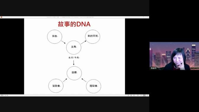 圖8中文口說與表達課程