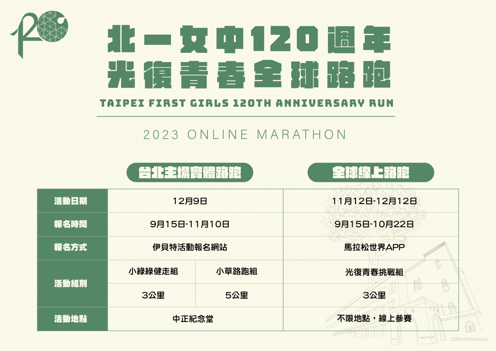 創校120周年路跑活動照片04