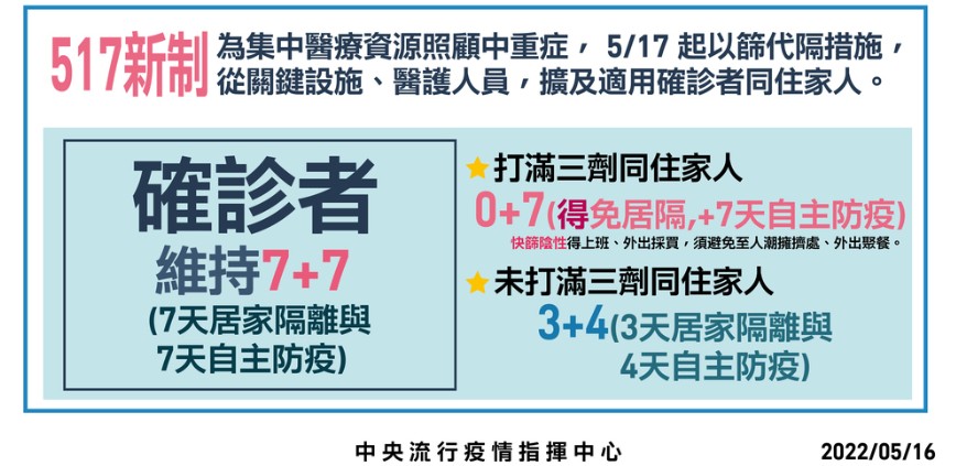 517不匡打三劑-疫情指揮中心宣導海報