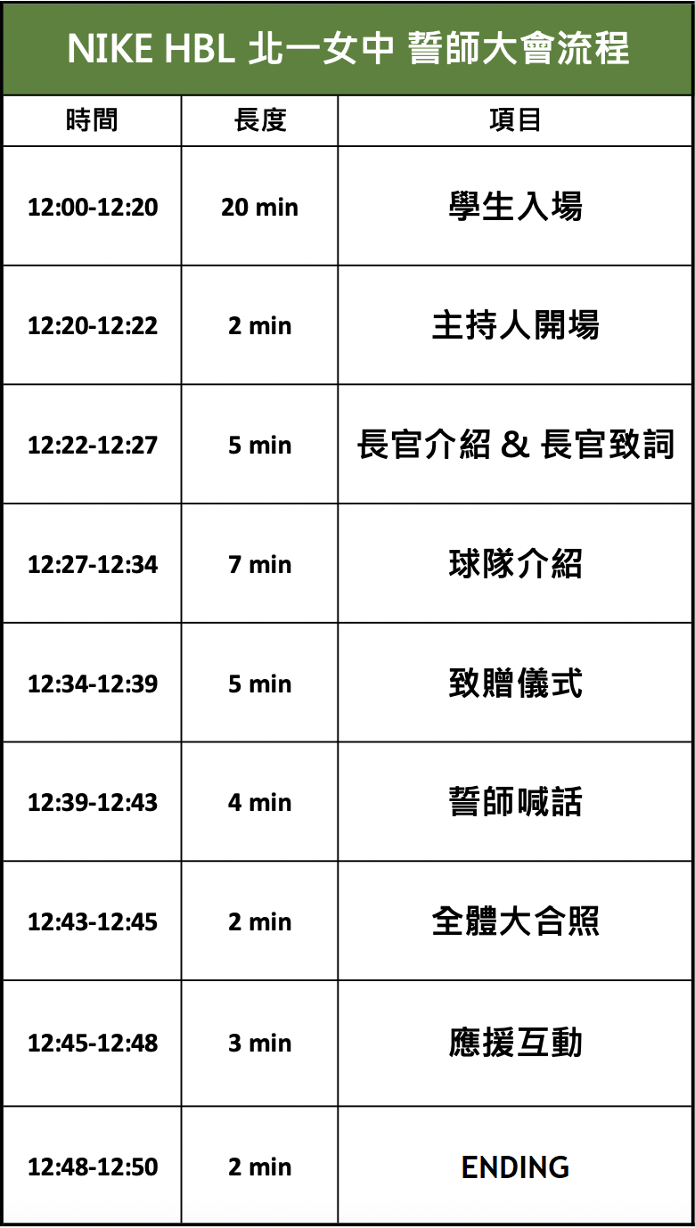 北一女中-誓師大會流程01