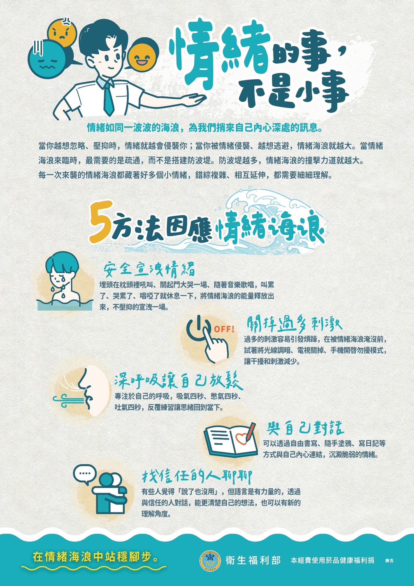 【心理健康知能】