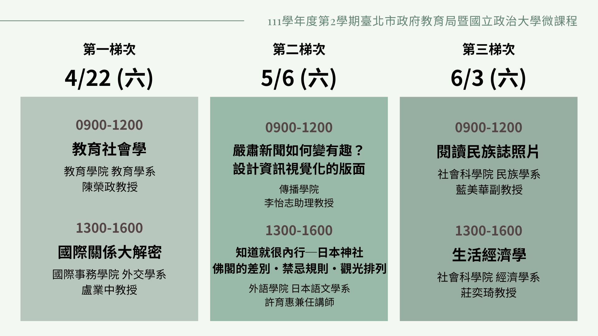 政大微課程課程圖片