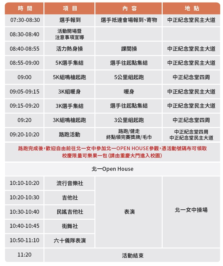 時間表